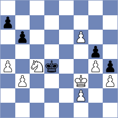 Novozhilov - Carre (chess.com INT, 2024)