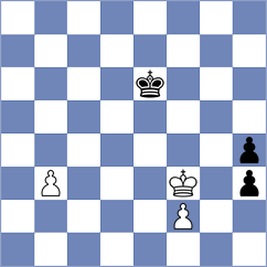Wilk - Zhao Jun (chess.com INT, 2023)
