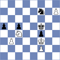 Sanchez - Gabriel (Chess.com INT, 2021)