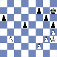 Makridis - Kazakouski (chess.com INT, 2023)