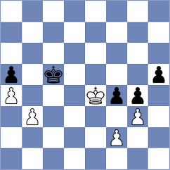 Chirilov - Panda (chess.com INT, 2024)