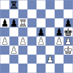Rakhmanov - Jia (chess.com INT, 2024)