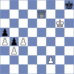 Zherebtsova - Simonovic (chess.com INT, 2021)