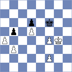 Munoz Misselis - Yan (chess.com INT, 2023)