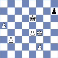 Iskusnyh - Mushini (chess.com INT, 2023)