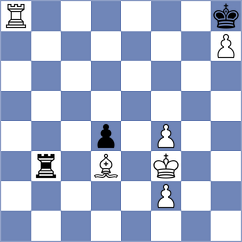 Pianchiche Acero - Castillo Gonzalez (Chess.com INT, 2020)