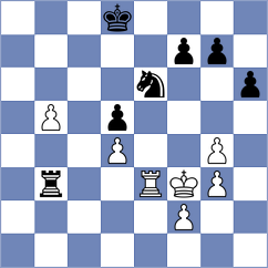 Yarullina - Shubenkova (chess.com INT, 2023)