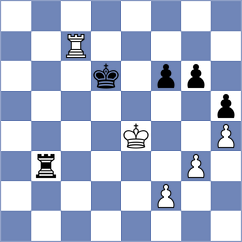 Rusan - Kim (chess.com INT, 2021)