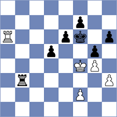 Fernandez Lopez - Kantor (chess.com INT, 2023)