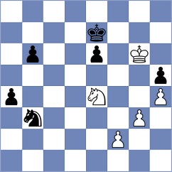 Estrada Nieto - Demin (chess.com INT, 2021)
