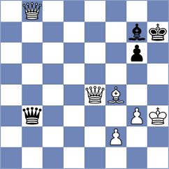 Fromm - Chirivi C (chess.com INT, 2024)