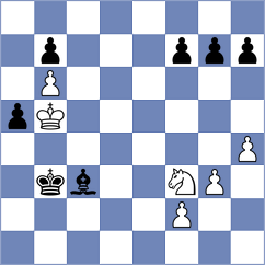 Gerzhoy - Plotkin (chess.com INT, 2023)