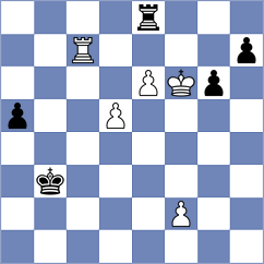 Gritsenko - Bromann (Chess.com INT, 2021)