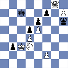 Koziol - Molina (Chess.com INT, 2021)