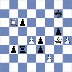 Danielian - Ter Sahakyan (chess.com INT, 2024)