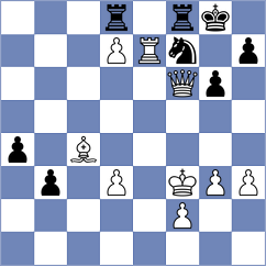 Maksimovic - Odinaev (chess.com INT, 2021)