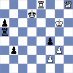 Baloglu - Phillips (chess.com INT, 2024)