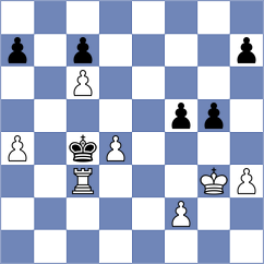 Mullodzhanov - Kargosha (chess.com INT, 2024)