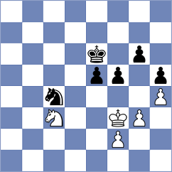 Yurtseven - Oberholzer (Chess.com INT, 2020)