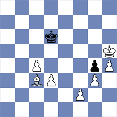 Krzywda - Manfroi (chess.com INT, 2023)