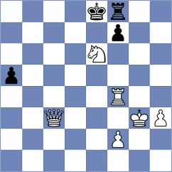Kuzubov - Dragnev (chess.com INT, 2024)