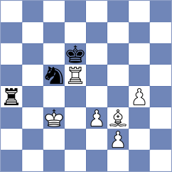 Boruchovsky - Panesso Rivera (chess.com INT, 2023)