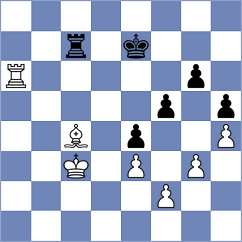 Kappeler - Oliveira (chess.com INT, 2024)