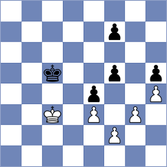 Dobrov - Manukyan (chess.com INT, 2021)