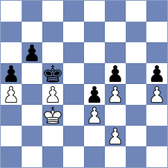 Miszler - Girish (Chess.com INT, 2021)
