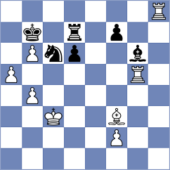 Goh - Dedona (chess24.com INT, 2020)