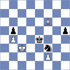 Slizunkov - Mesropov (Chess.com INT, 2020)
