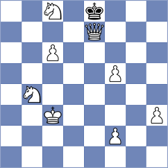 Khodabandeh - Salman (chess.com INT, 2024)
