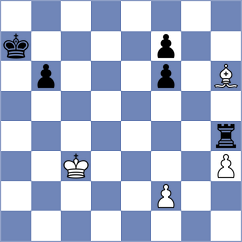 Erdogan - Eljanov (chess.com INT, 2023)