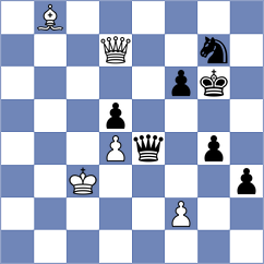 Sukandar - Stribuk (chess.com INT, 2021)