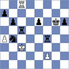 Koziol - Mokshanov (chess.com INT, 2024)
