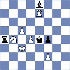 Iordachescu - Reprintsev (chess.com INT, 2021)