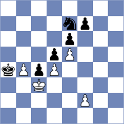 Furtak - Alavkin (chess.com INT, 2021)