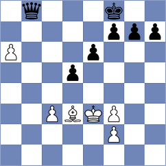 Mirza - Selkirk (chess.com INT, 2023)