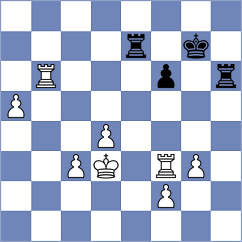 Okhotnik - Mitusov (chess.com INT, 2023)