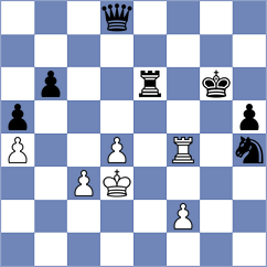 Gulatz - Shimelkov (chess.com INT, 2021)