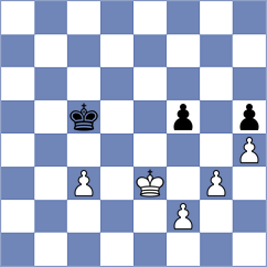 Masrahi - Zaw (Chess.com INT, 2020)