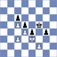 Jaskolka - Adury (chess.com INT, 2023)