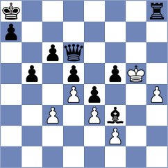 Buksa - Stefansson (chess.com INT, 2023)