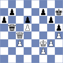 Goldin - Gong (chess.com INT, 2022)