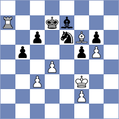 Iljin - Malyi (chess.com INT, 2023)