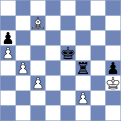 Khodjimatov - Skaric (chess.com INT, 2023)