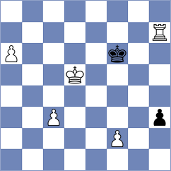 Ibadov - Annapureddy (chess.com INT, 2024)
