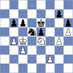 Valverde Mora - Shafi (Chess.com INT, 2020)