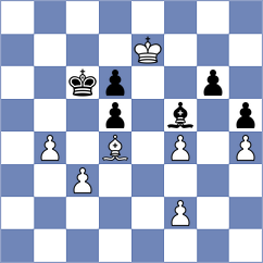 Rabineau - Sharbaf (chess.com INT, 2022)