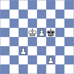 Melkevik - Schrik (chess.com INT, 2021)